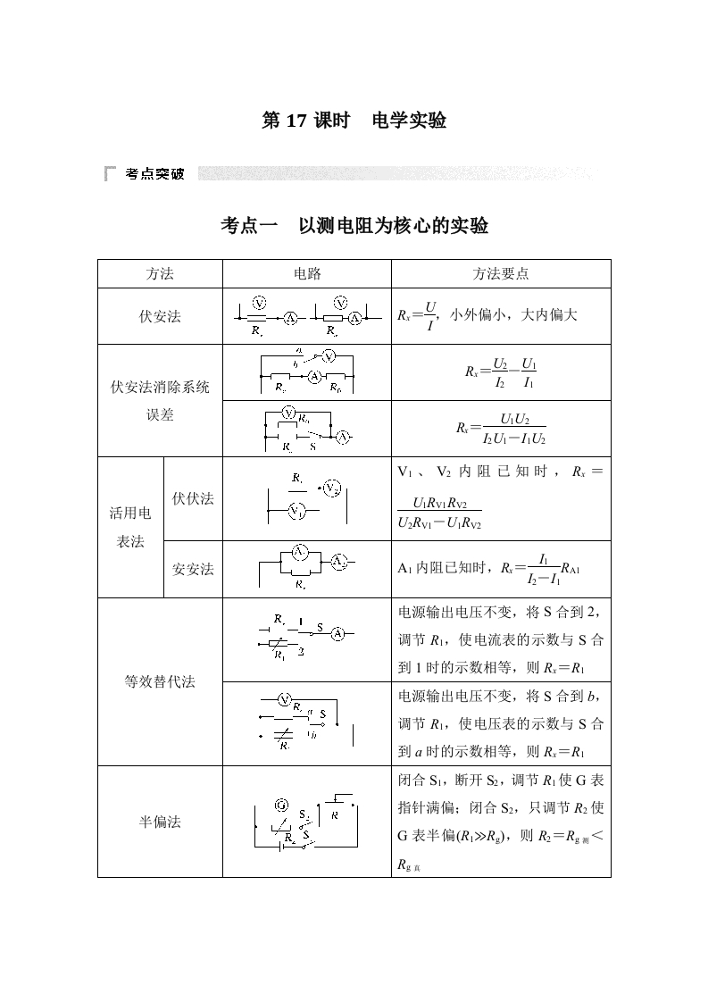 第17课时　电学实验_3新质力文库 - 聚焦新质生产力发展的数字化知识库_行业洞察 / 理论成果 / 实践指南免费下载新质力文库